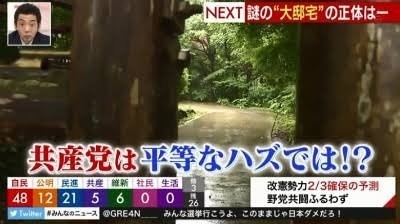 ワイドショーな共産党 共産豪邸.jpg